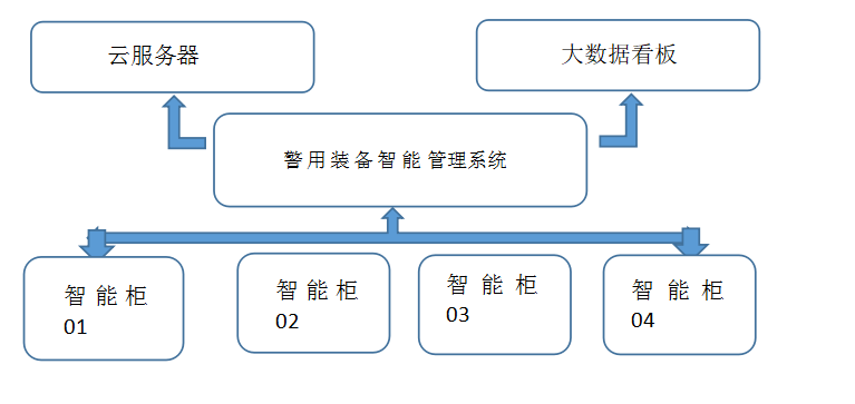 玩彩网·「中国区」官方网站