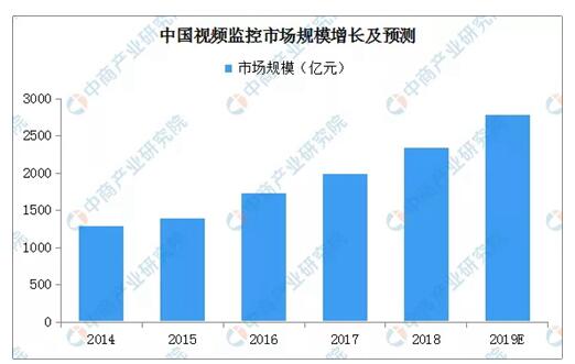 1-1ZI0093325344 J9国际集团(中国)-官方网站