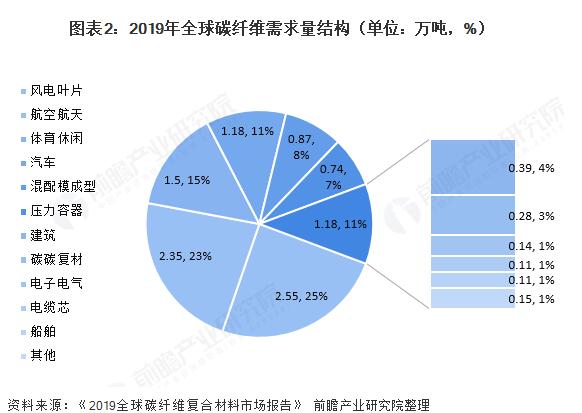 1-200Z210194QH J9国际集团(中国)-官方网站