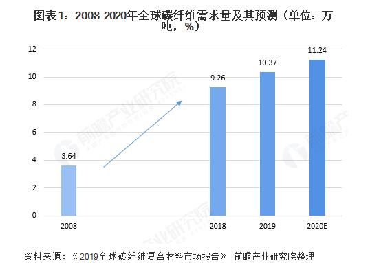 1-200Z2101Z5133 J9国际集团(中国)-官方网站