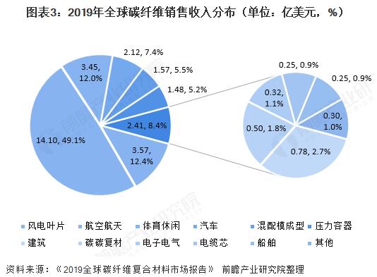 1-200Z210203G60 J9国际集团(中国)-官方网站