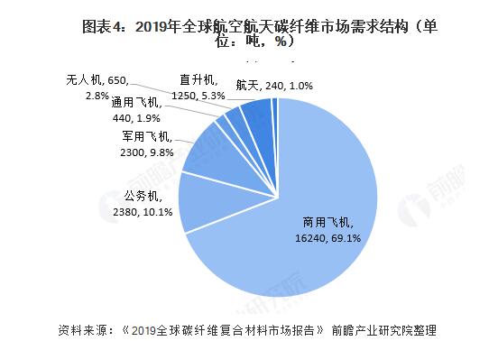 1-200Z2102105N6 J9国际集团(中国)-官方网站