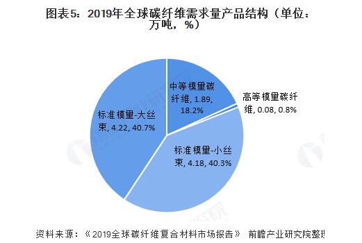 1-200Z21022003F J9国际集团(中国)-官方网站