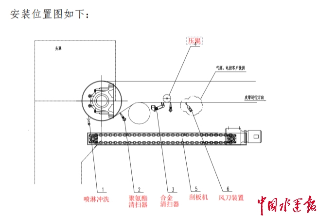 首页|7790必发集团中国官方网站